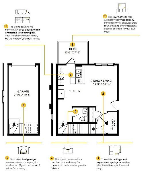 Calgary 2 bedrooms Townhouse for rent. Property photo: 574097-2