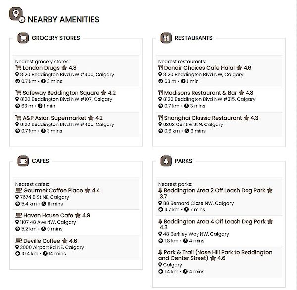 Calgary 3 bedrooms Townhouse for rent. Property photo: 682708-2